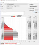 Hightpoint 7102 RAID0 4x SSD Samsung 970 Pro 512gb.png