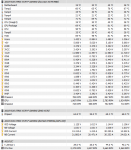 HWiNFO64 v6.12-3930 Sensor Status.png