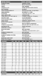 Corsair CMK32GX4M2D3000C16 DDR4-2133P with XMP.png