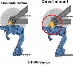 Tech_Image_DirectMount_01_de.jpg