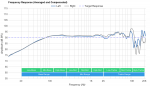 frequency-response-graph.png