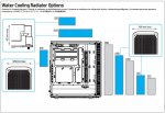 Define C Watercooling Options.JPG