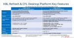 Intel CFL-S Platform 3.jpg