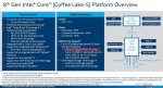 Intel CFL-S Platform 2.jpg