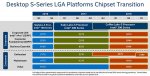 Intel 300 Series Chipset Transition.jpg