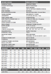 Crucial BLS4G4S240FSD.8FBD (Micron 4Gbit B-Die).png