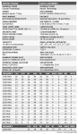 Crucial BLS16G4D32AESB.M16FE DDR4-2400R with XMP.png