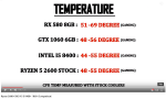 R5 2600 vs i5 8400 Temp.png