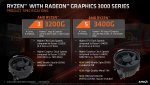 AMD Next Horizon Gaming Ryzen Deep Dive APU Slide 004.jpg