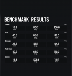 Benchmark_EFI.PNG