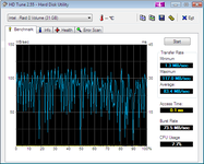 HDTune_Benchmark_Intel___Raid_0_Volume.png