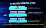 01-Drei-MiIglichkeiten-fAIr-Multichip-Module.jpg