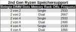 2nd gen ryzen memory.jpg