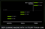 NVIDIA-GeForce-RTX-20-Series-4K-Gaming-Performance_2.png