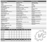 G.SKILL Trident Z DC F4-3200C14D-64GTZDC (B-Die, vonguru).jpg