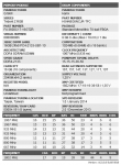 G.Skill F4-3600C17-16GTZR DDR4-2133 with XMP.png