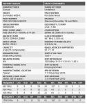 Corsair CMD16GX3M4A2400C9 DDR3-1333H with XMP.png