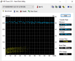 Seagate Barracuda Pro 14 TB - HD Tune.PNG