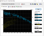 Seagate Barracuda Green 2 TB - HD Tune.PNG