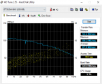 Seagate Barracuda 320 GB - HD Tune.PNG