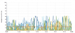 ESXi_CPU_idle.PNG