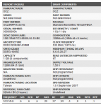 OCZ OCZ3RPR13331G DDR3-1066E.png