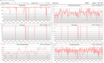 GPU-Z-2hours-Division2-ekwb-gpu2050-hbm1200-pt20-1093mv.png