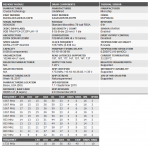 Crucial Ballistix Elite BLE8G4D34AEEAK.K8FP - Samsung 8Gbit B-die (Relaxed Tech).png