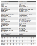 G.Skill F4-2666C18-8GTZR DDR4-2666U.png