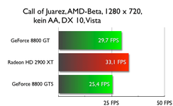 2900XT rockt alle weg!!.png