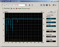 HDTune_Benchmark_KingstonDataTraveler_2.0.png