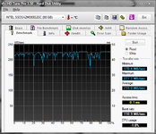 HDTune_Benchmark_INTEL_SSDSA2M080G2GC.png