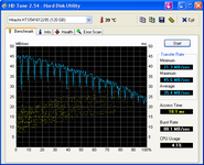 HDTune_Benchmark_Hitachi_HTS541612J9S(2).png