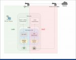 netzwerkdiagramm server vm vereinfacht.jpg