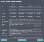 Aida - 4,8GHZ 3200 CL15.png