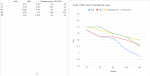 Buildzoid - Ryzen 3 - Boost vs Cores.PNG