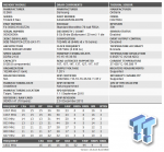 gskill-tridentz-neo-ddr4-3600-16gb-tweaktown.png