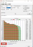 atto ssd 850 evo 250gb.jpg