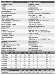 G.Skill F4-3600C16-8GTZKW DDR4-2133 with XMP.png