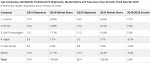 idc-pc-shipments-q3-2019.png