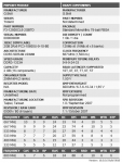 G.Skill F3-12800CL6-2GBTD DDR3-1333H with XMP.png