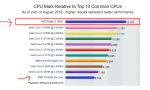 CPU upgrade.PNG