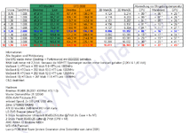 tabelle.gif