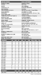 Corsair CMK32GX4M2C3333C16 DDR4-2133P with XMP.png