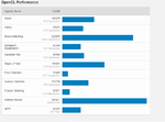 geekbench2.png