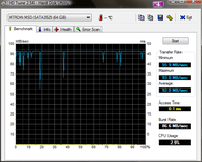 HDTune_Benchmark_MTRON_MSD-SATA3525_aligned_mitCache.png