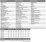 G.SKILL Trident Z Neo F4-3600C16D-16GTZN (B-Die, overclockers.net).png