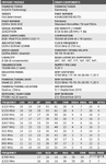 ADATA XPG Spectrix D80 3600c17 (B-Die, lowyat).png