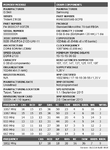 G.Skill F4-3600C17-8GTZR DDR4-2133 with XMP.png