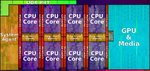 coffee_lake_die_(octa_core)_(annotated).jpg